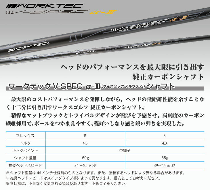楽天市場】ゴルフ フェアウェイウッド メンズ 1w 2w 3w 4w 5w フォー