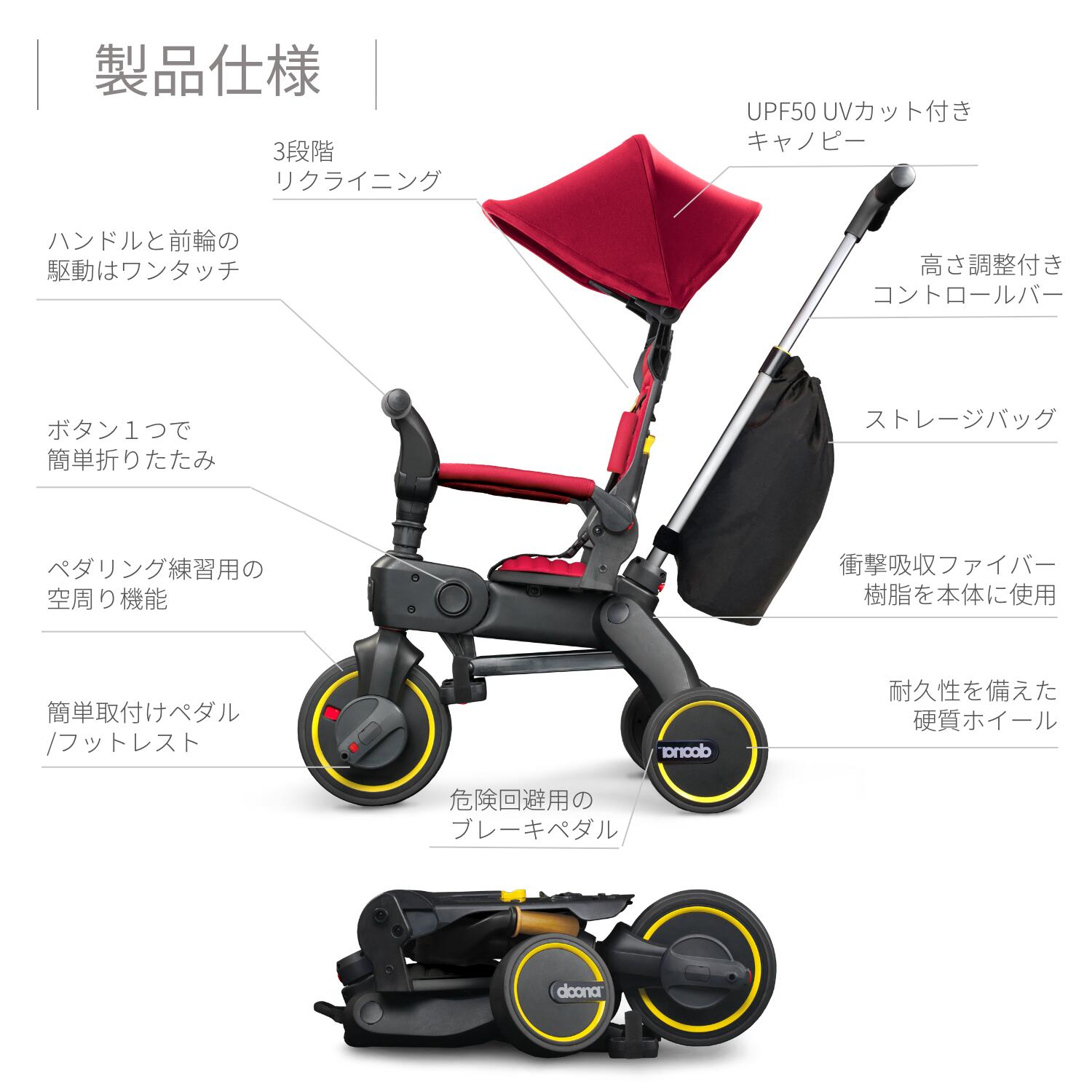 楽天市場】リキトライク 手押し棒つき 折りたたみ三輪車 10ヶ月〜3歳