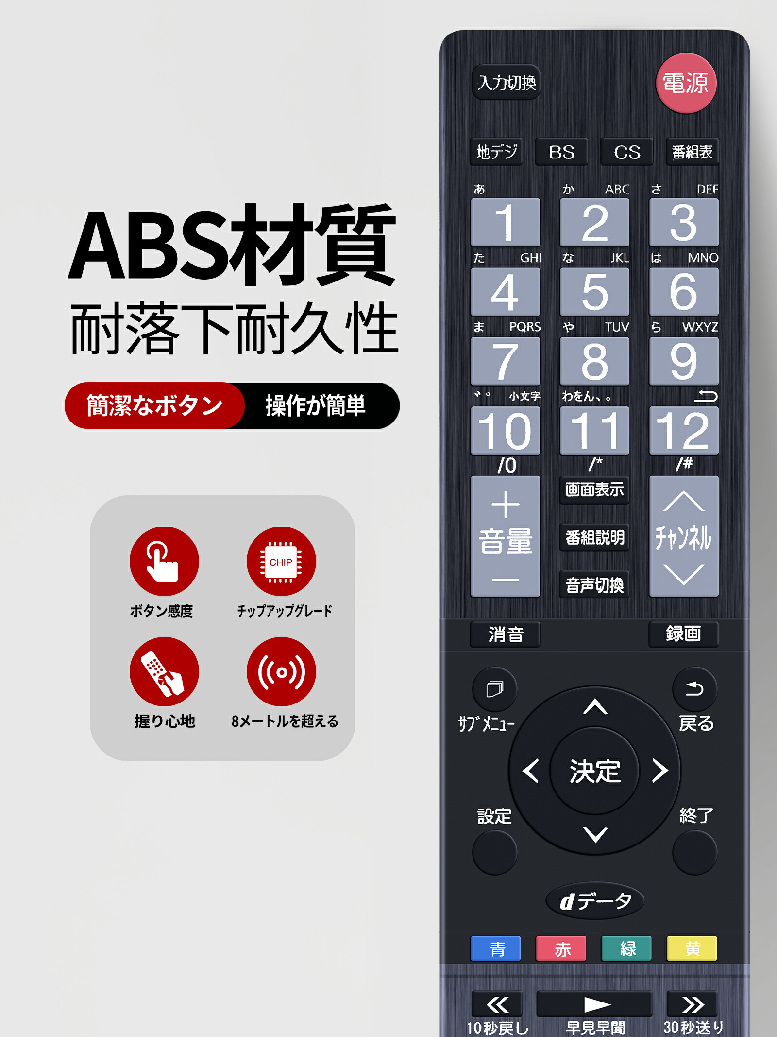 楽天市場】アイリー テレビリモコン for IRIE アイリー FFF-TV 24V型