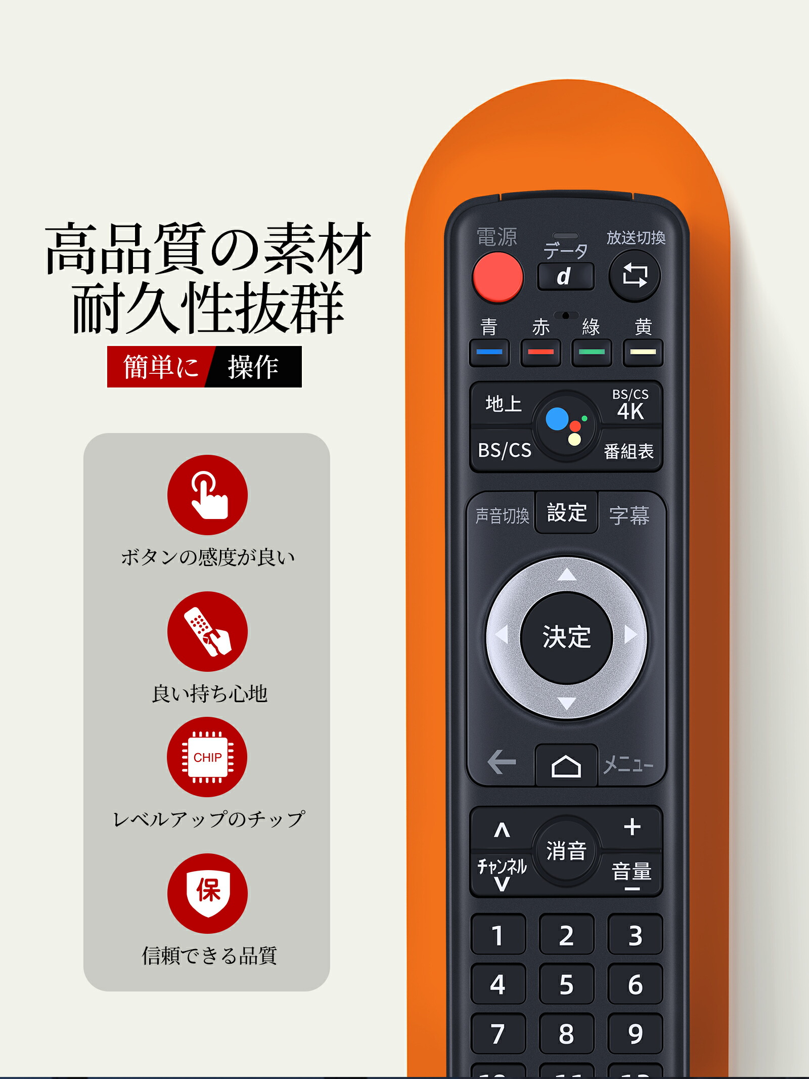 楽天市場】4Kチューナー リモコン TZTZZ01RPVJ for Panasonic
