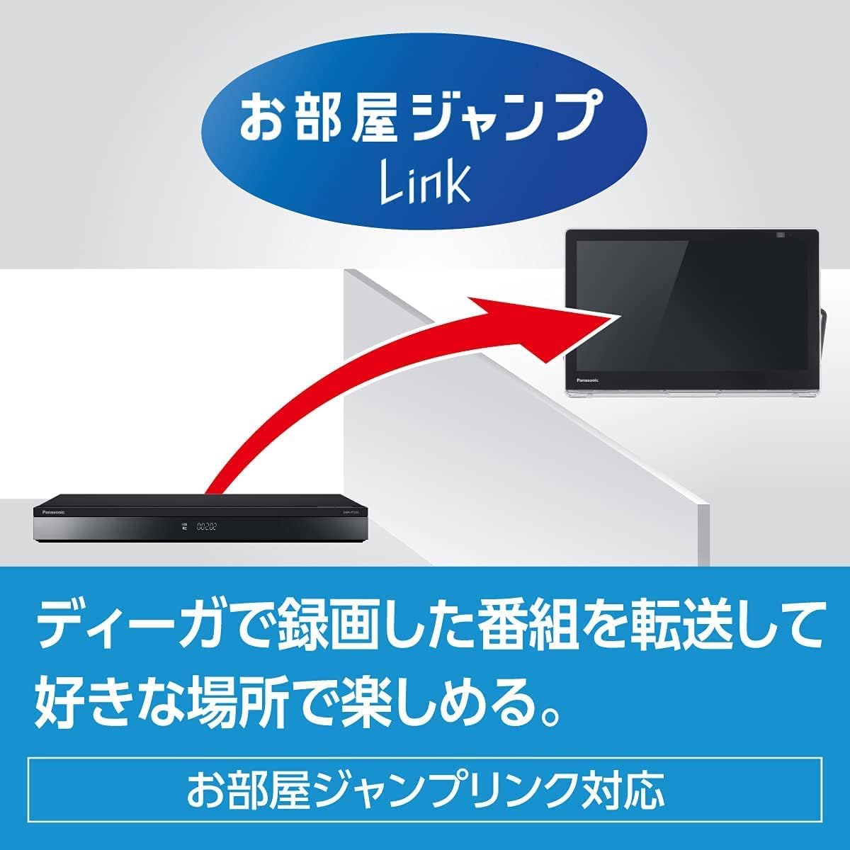 楽天市場】パナソニック ポータブルテレビ 10V型 プライベートビエラ