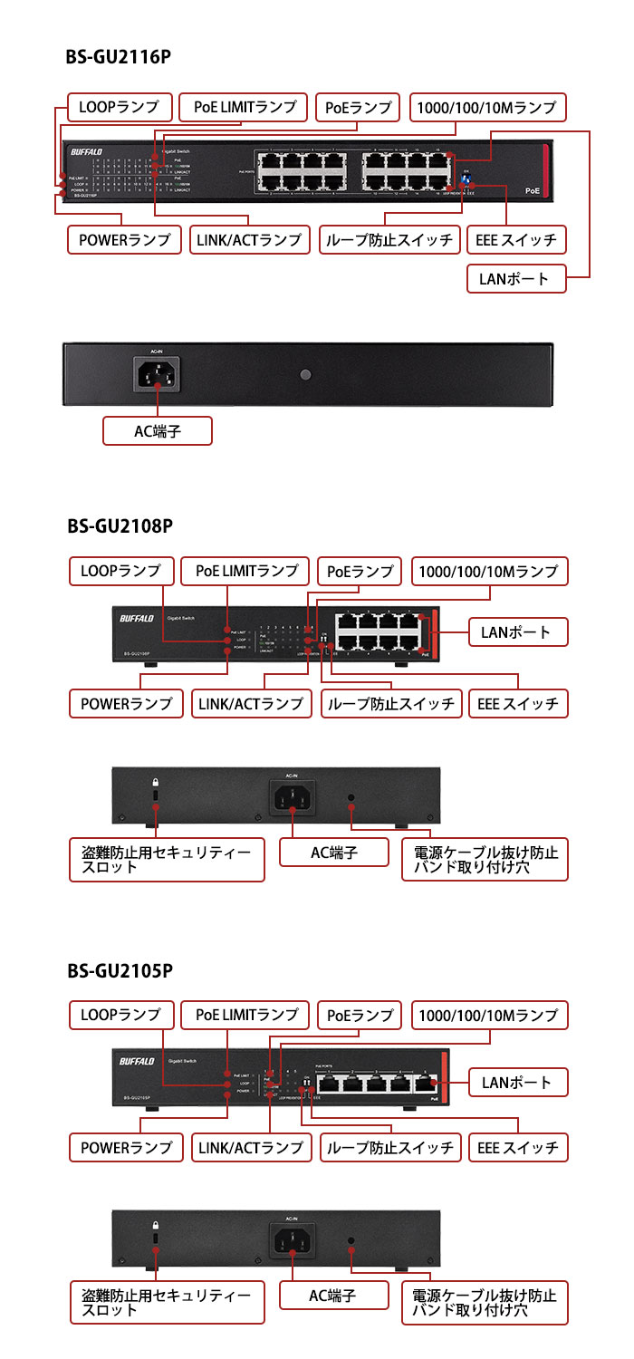楽天市場】BS-GU2108P バッファロー 8ポート ブラック PoE給電Giga