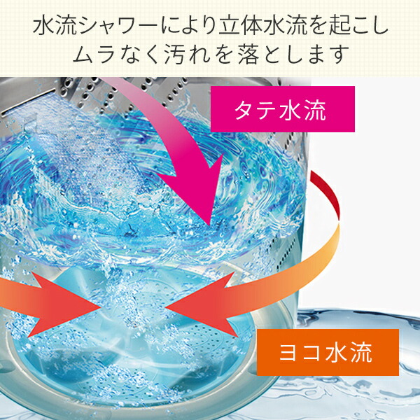 楽天市場】洗濯機 縦型 全自動洗濯機 洗濯5.5kg 最短10分洗濯 HW-K55E