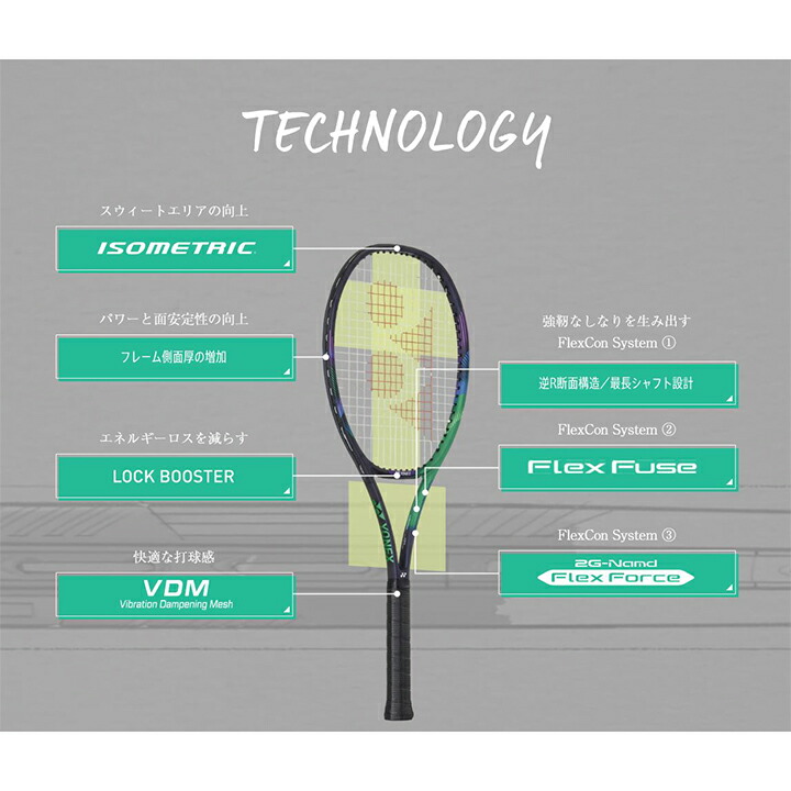 楽天市場】ヨネックス YONEX Vコア プロ 97D テニス硬式 320g 中級