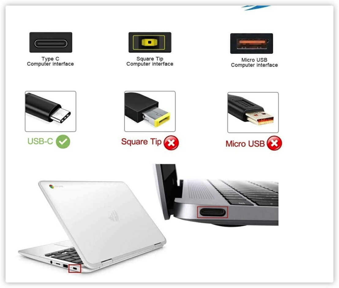 楽天市場】アップル Apple 61W USB-C 対応 電源 アダプタ MRW22LL/A