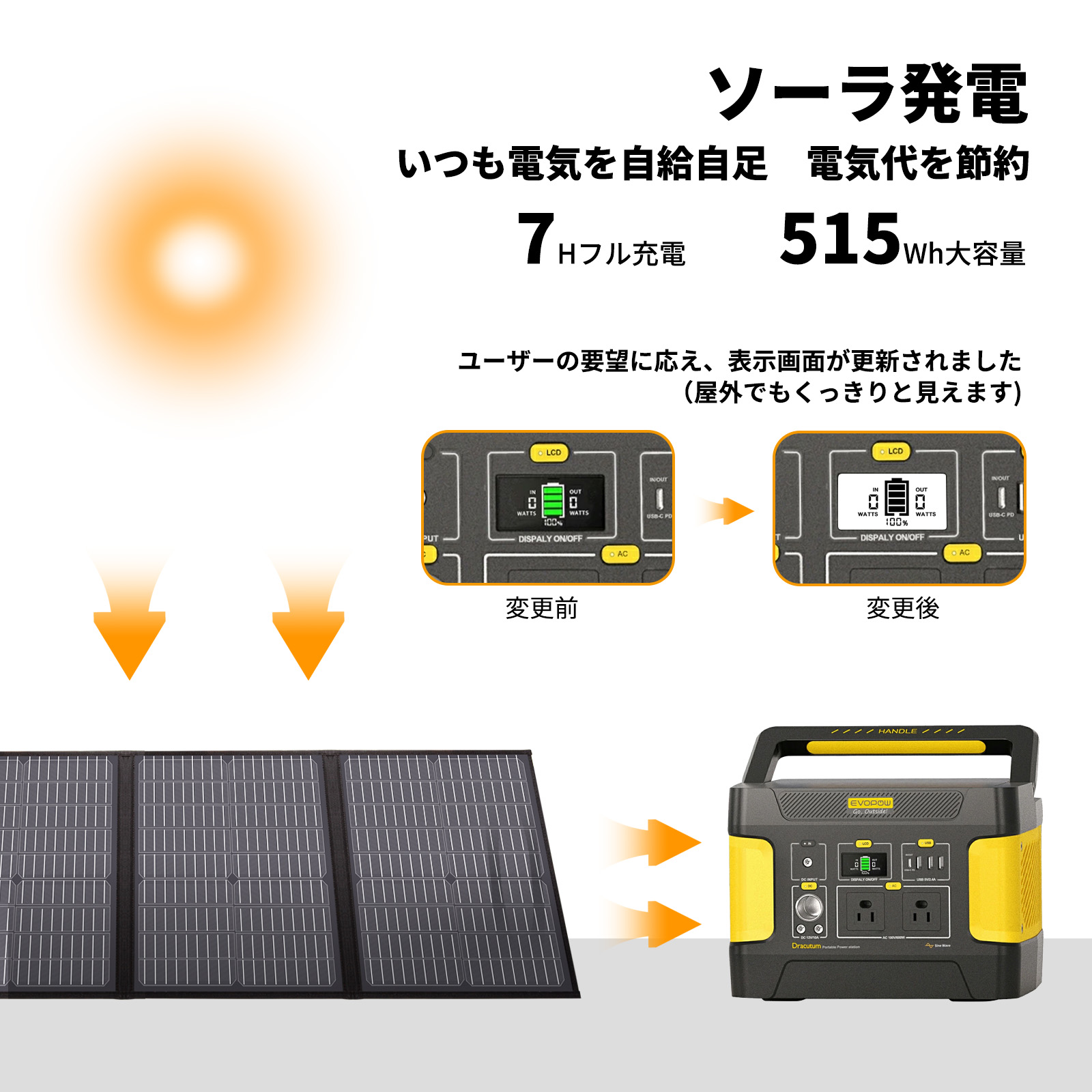 楽天市場】Evopow ポータブル電源 小型 515Wh 定格600W リン酸鉄 長