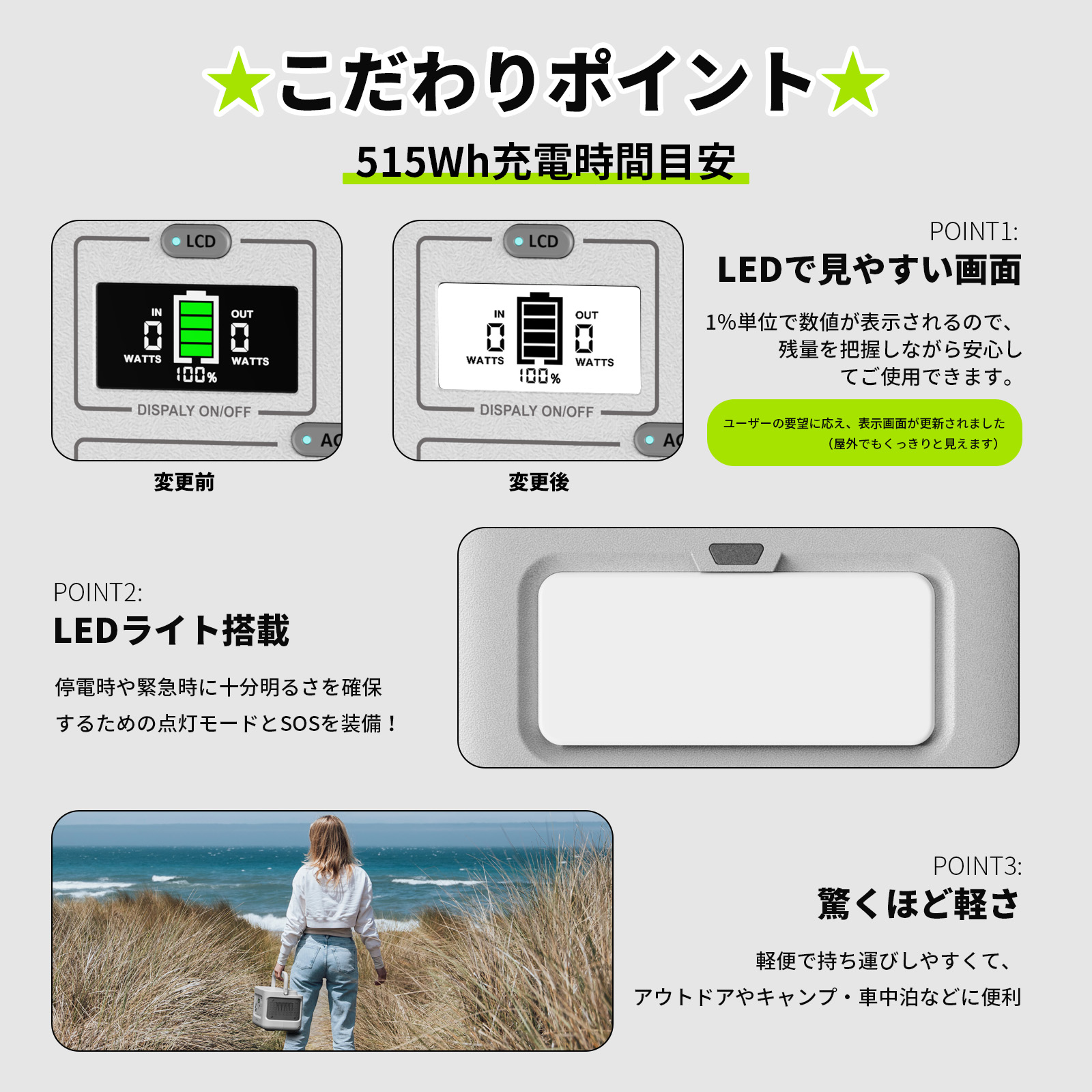楽天市場】AIWOLL ポータブル電源 小型 600W 収納バッグ付 515Wh 大