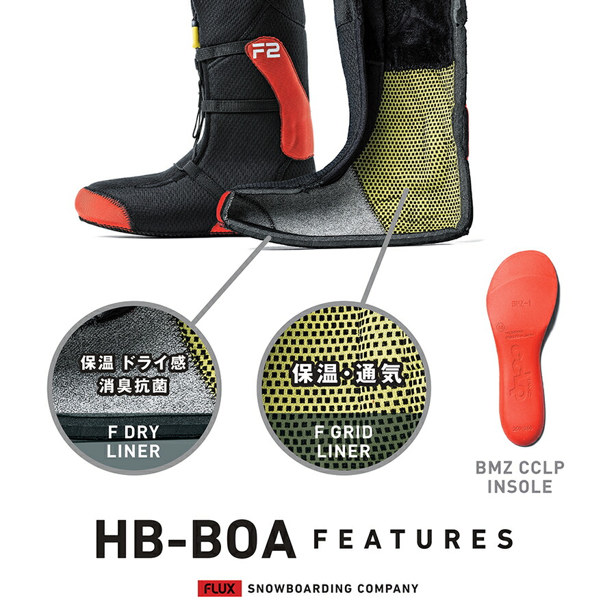 楽天市場】23-24 フラックス ボードブーツ エイチボア FLUX Boots HB