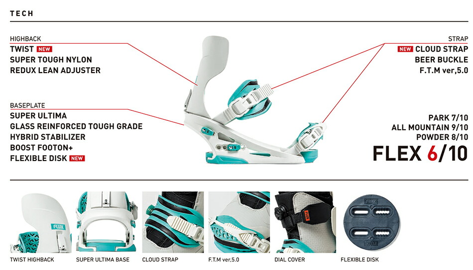 楽天市場】25-26 フラックス ビンディング シーエックス ブラック FLUX