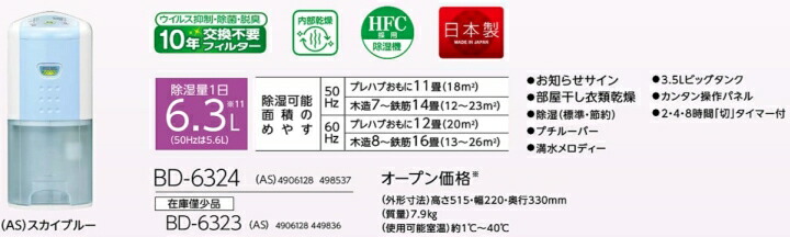 楽天市場】【あす楽対応/未開封/新品/2024年モデル】コロナ(CORONA