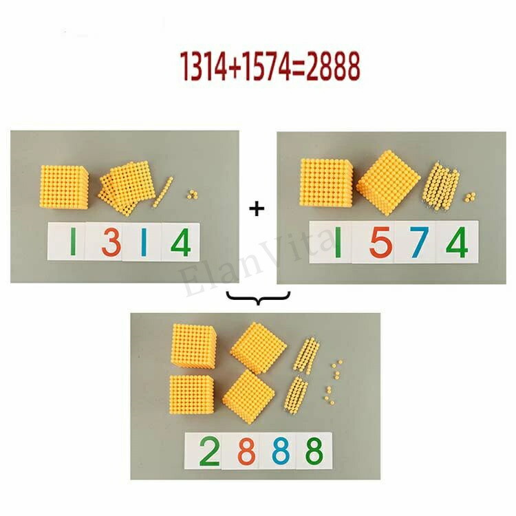 楽天市場】モンテッソーリ教具 十進法1-1000の金ビーズ 数字カード