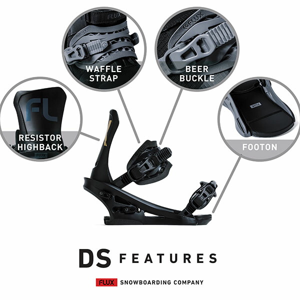 楽天市場】Sサイズ のみ 送料無料 FLUX フラックス バインディング DS