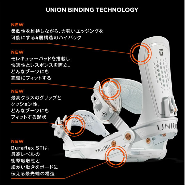 楽天市場】35%off 送料無料 UNION ユニオン バインディング TRILOGY