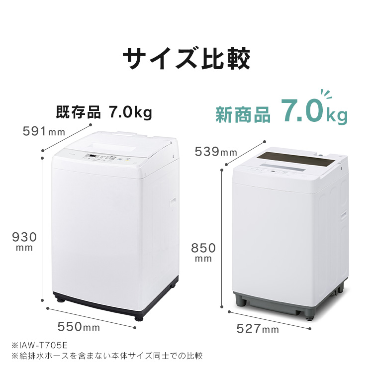 楽天市場】[400円OFFクーポン/くらしにプラス] 洗濯機 一人暮らし 7
