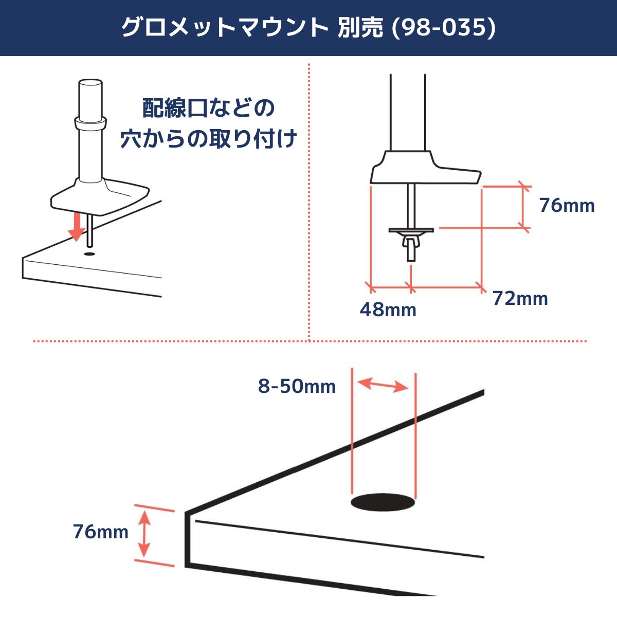 楽天市場】【モニターアーム】エルゴトロン LX デスクマウント