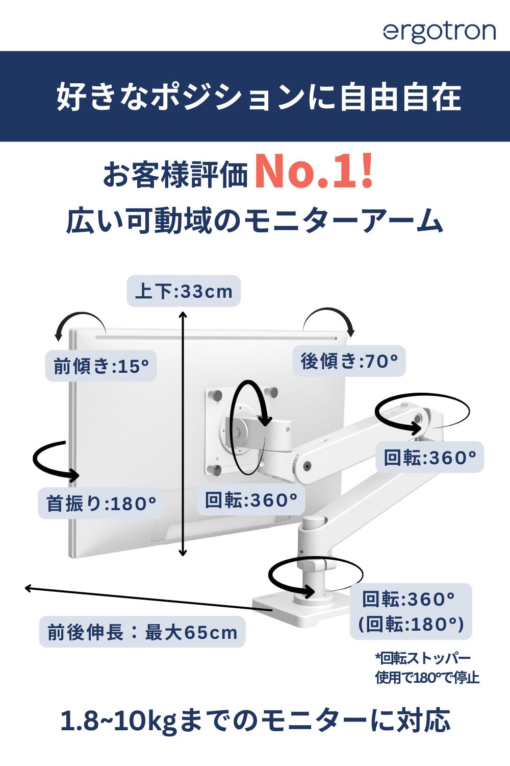 楽天市場】【モニターアーム】エルゴトロン LX Pro モニターアーム
