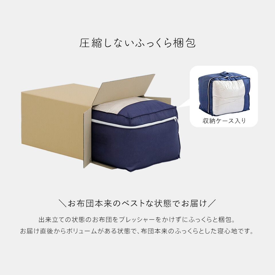 楽天市場】【3/1限定クーポンで11%OFF】mofuton (R) 毛布 と 掛け布団