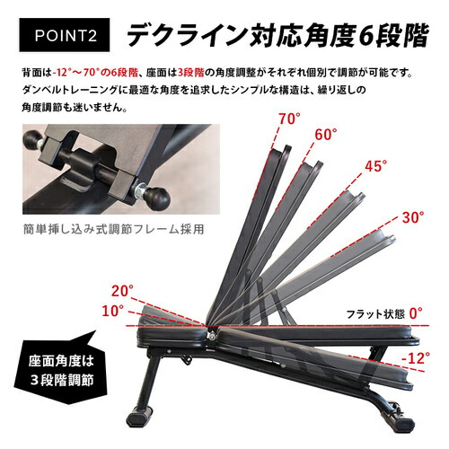 楽天市場】[訳あり]リーディングエッジ LEADING EDGE トレーニング