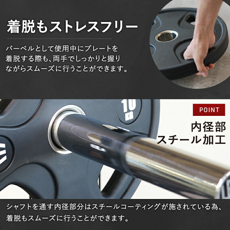 楽天市場】☆2/25限定！5%OFFクーポン☆オリンピックプレート 2.5kg