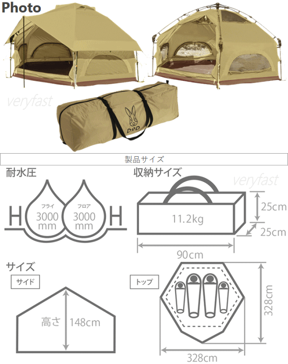 楽天市場】【26日23:59までP3倍!エントリー＆2ショップ購入で!】DOD