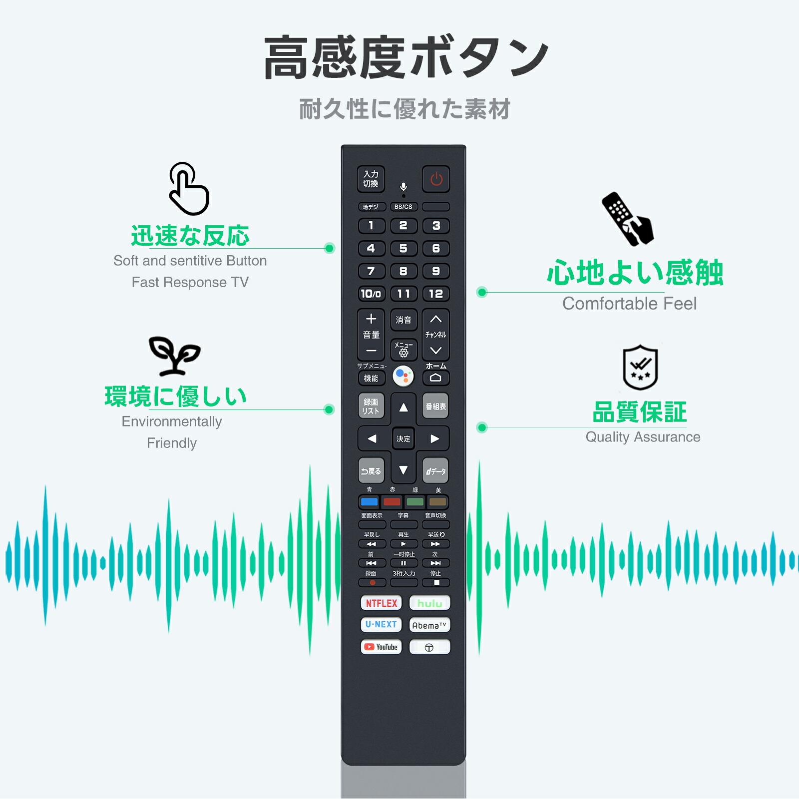 楽天市場】テレビリモコン RC610JJR1 for TCL TCLテレビリモコン 音声