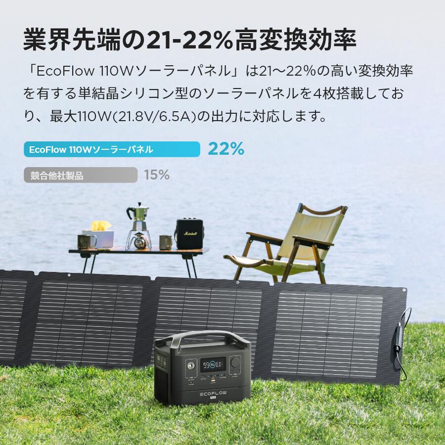 楽天市場】EcoFlow ポータブル電源 ソーラーパネル セット RIVER 2