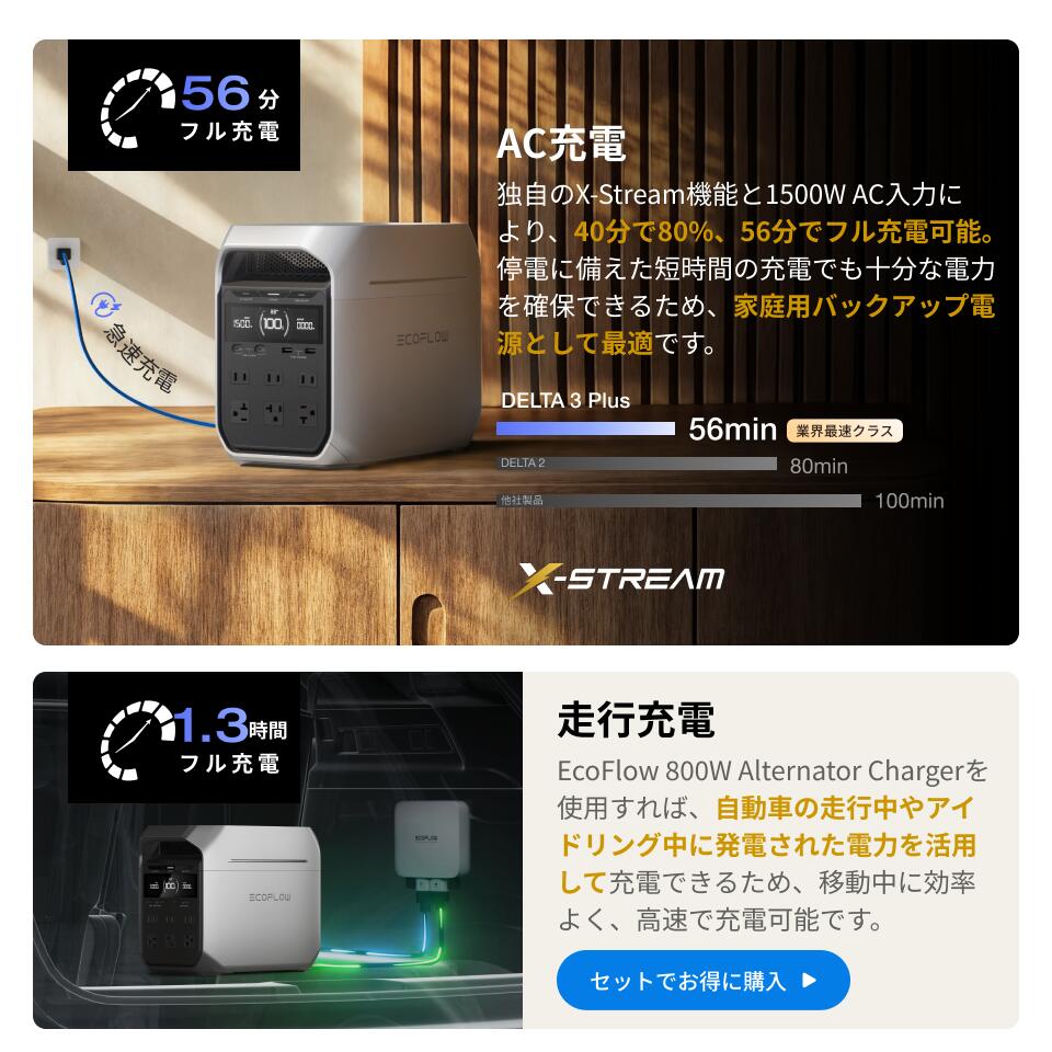 楽天市場】【クーポン利用で96,250円☆2/28~特別セール】EcoFlow