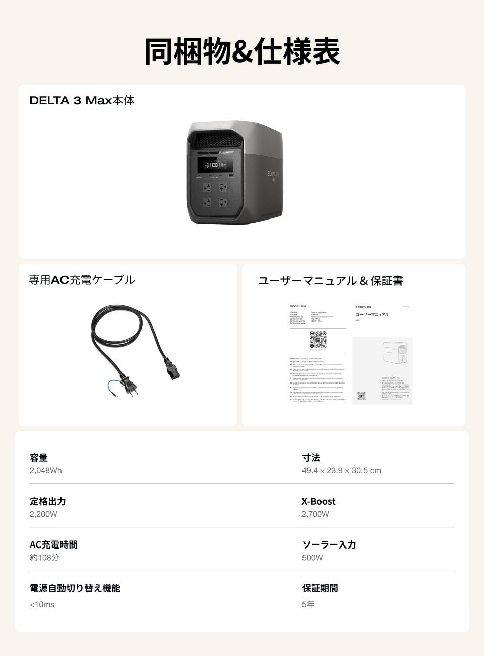 楽天市場】【クーポン利用で115,489円 2/18 00:00〜】EcoFlow