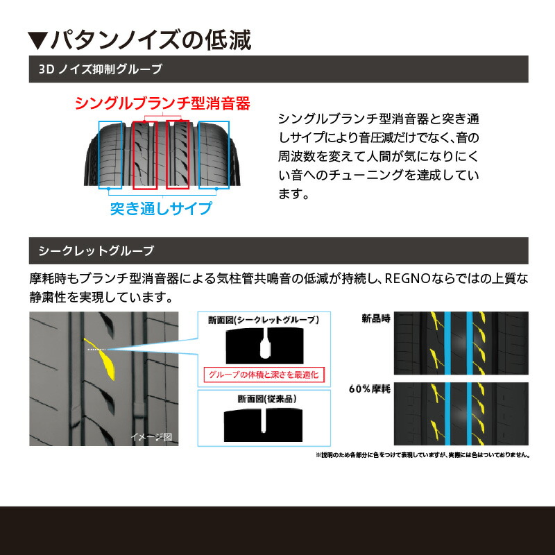 楽天市場】【ふるさと納税】ブリヂストンタイヤ 19インチ タイヤ幅 195