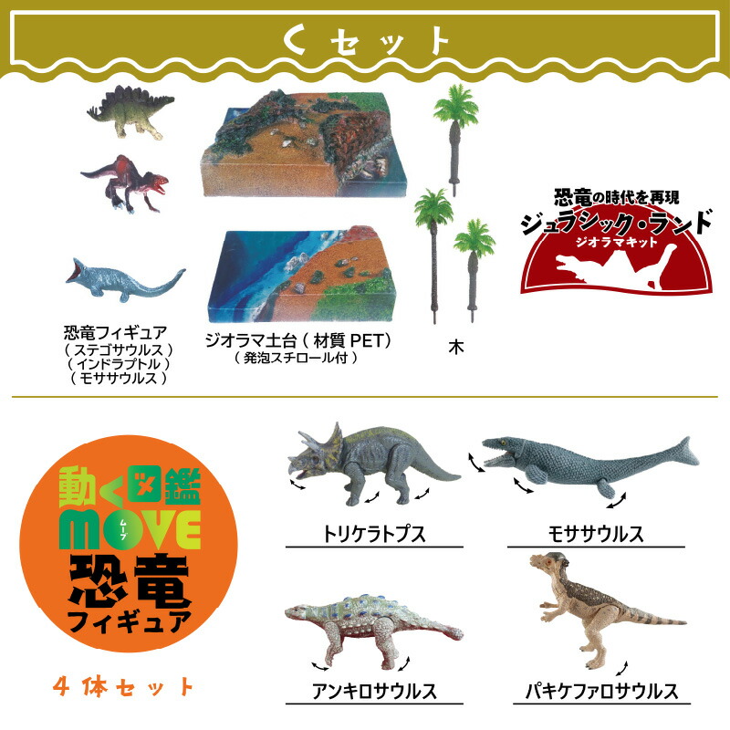 楽天市場】【ふるさと納税】動く図鑑MOVEフィギュア＆ジオラマキット
