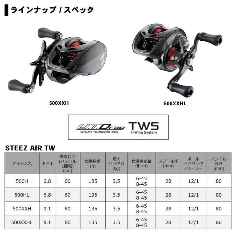 楽天市場】ダイワ(Daiwa) スティーズ AIR TW 500XXHL /ベイトリール
