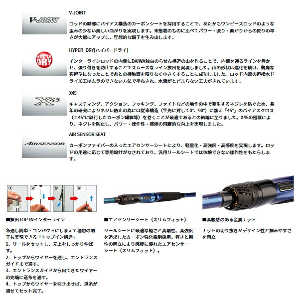 楽天市場】≪'23年11月新商品！≫ ダイワ 瀬戸内メバルSP 480IL・K