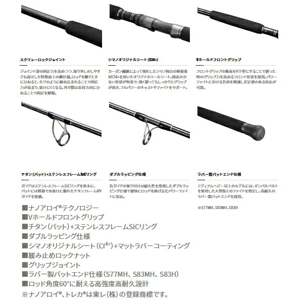 楽天市場】≪'22年4月新商品！≫ シマノ '22 オシアプラッガー