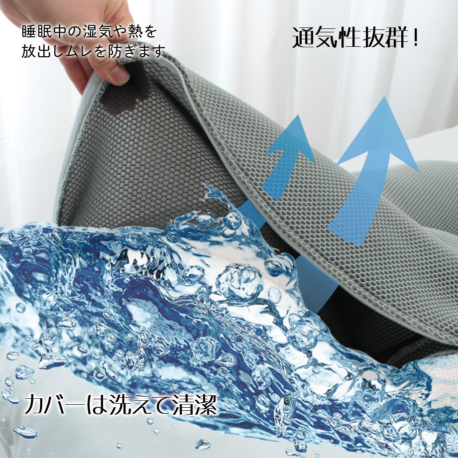 楽天市場】抱き枕 抱かれまくら NEBULA BODY PILLOW 立体 メッシュ