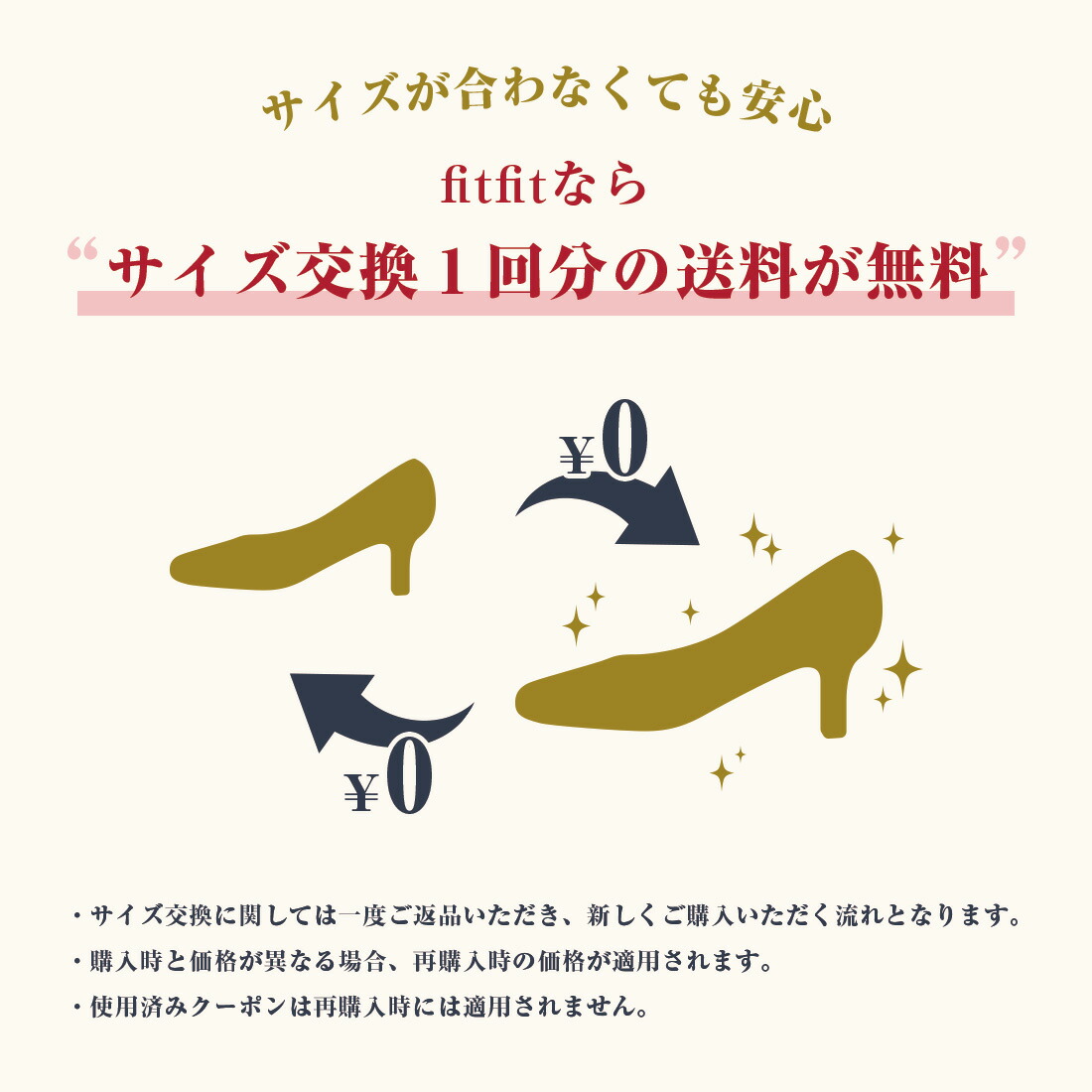 楽天市場】【サイズ交換送料無料】 歩きやすい 痛くない fitfit 撥水