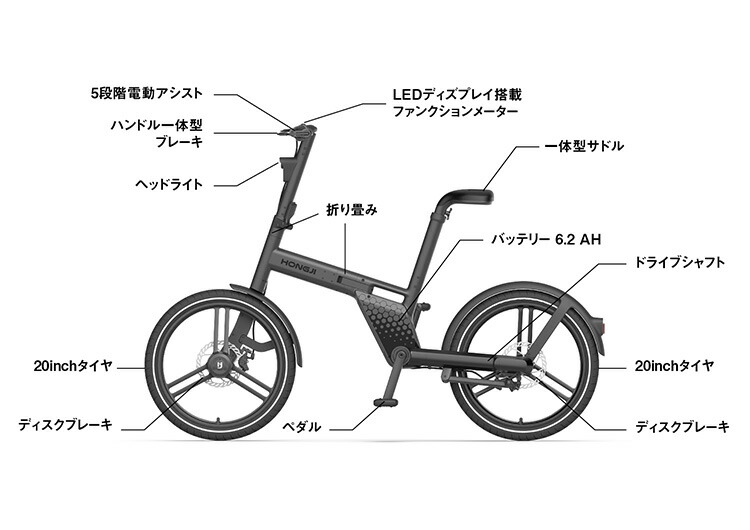 楽天市場】【10000円OFFクーポン】【電動アシスト自転車】HONBIKE
