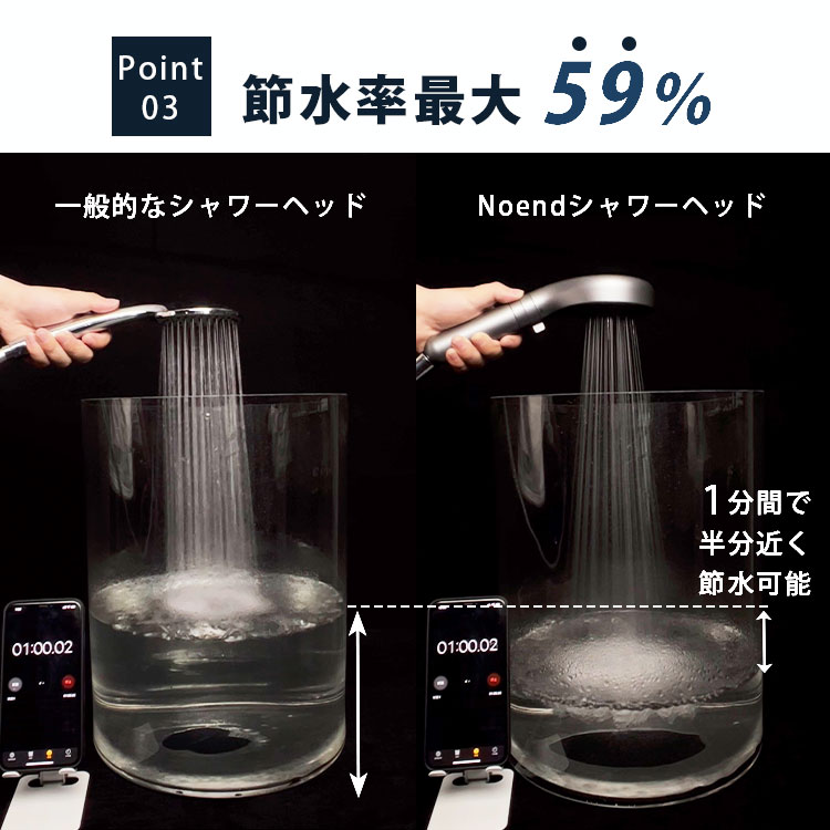 楽天市場】Noend オーガニックファインバブル シャワーヘッド NB-SH