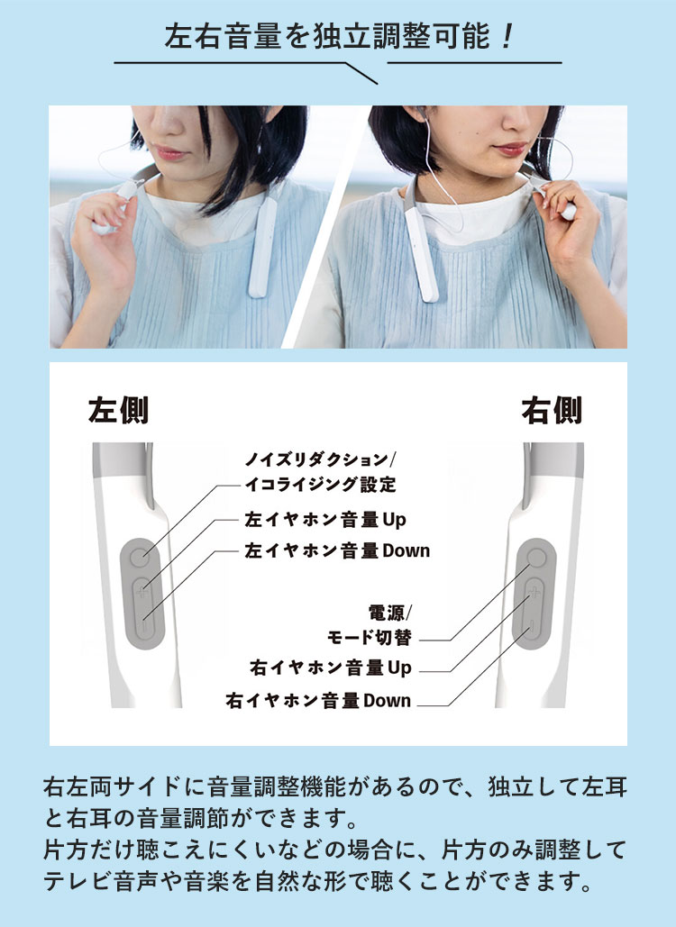 楽天市場】【レビュー特典付】骨伝導集音器 Vibone nezu 3 バイボーン