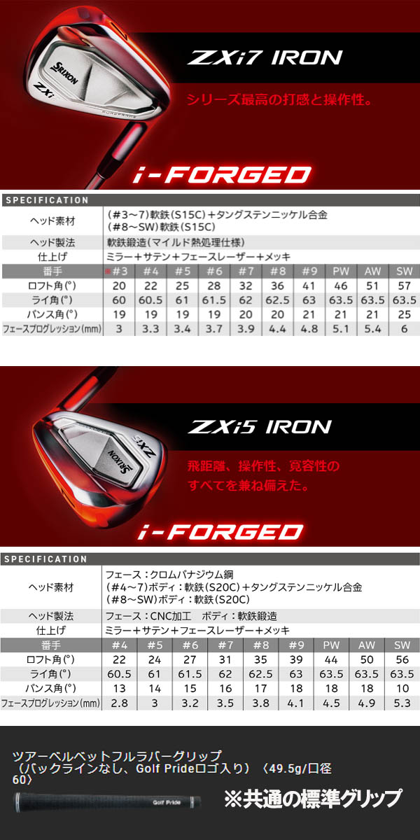 楽天市場】スリクソン NEW ZXi ZXi7 / ZXi5 アイアン [トラビル TRAVIL