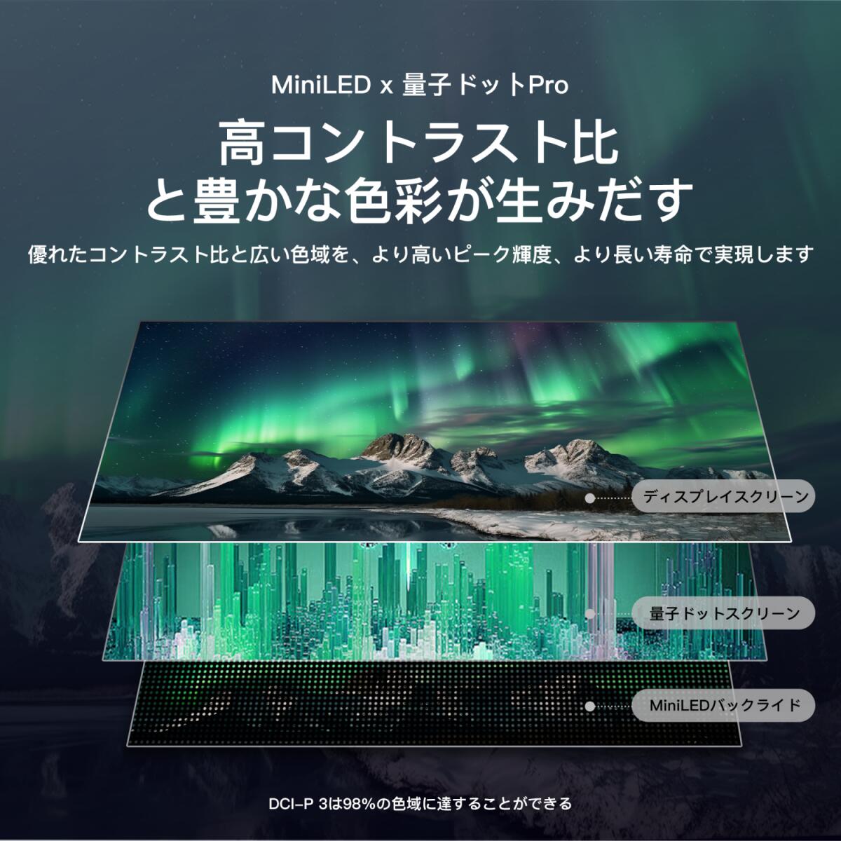 楽天市場】FPD チューナーレス テレビ 4K 50V型 Mini LED 量子ドット