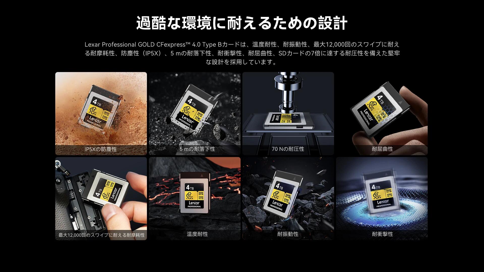 楽天市場】【正規代理店】Lexar Professional GOLD CFexpress 4.0 Type