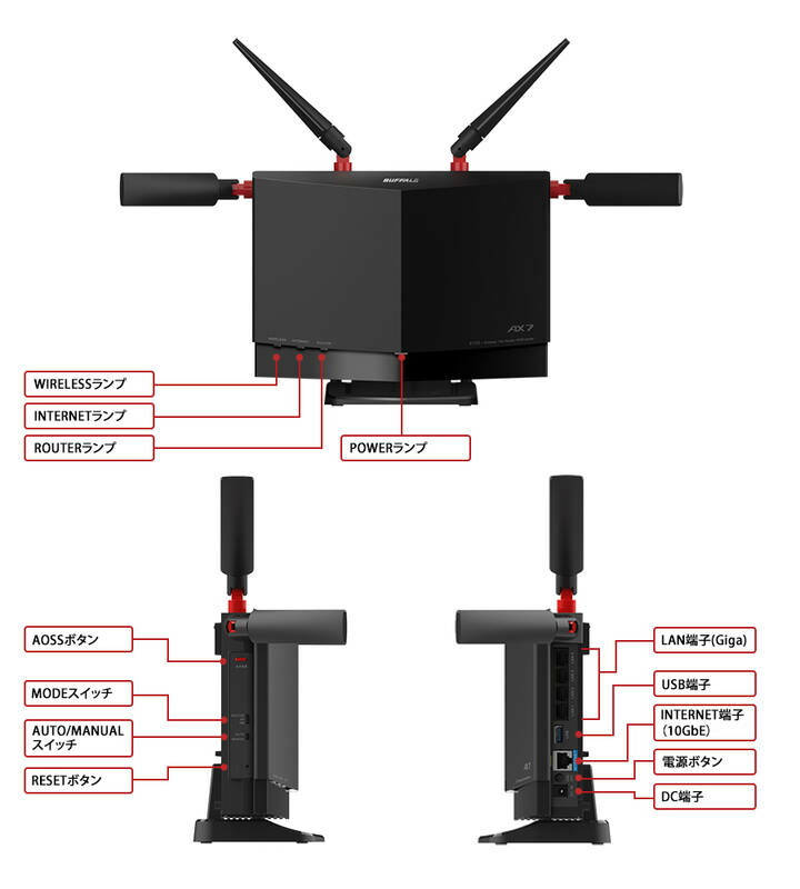 楽天市場】【訳あり】 BUFFALO WXR-5700AX7S 無線ルーター Wi-Fi 6対応
