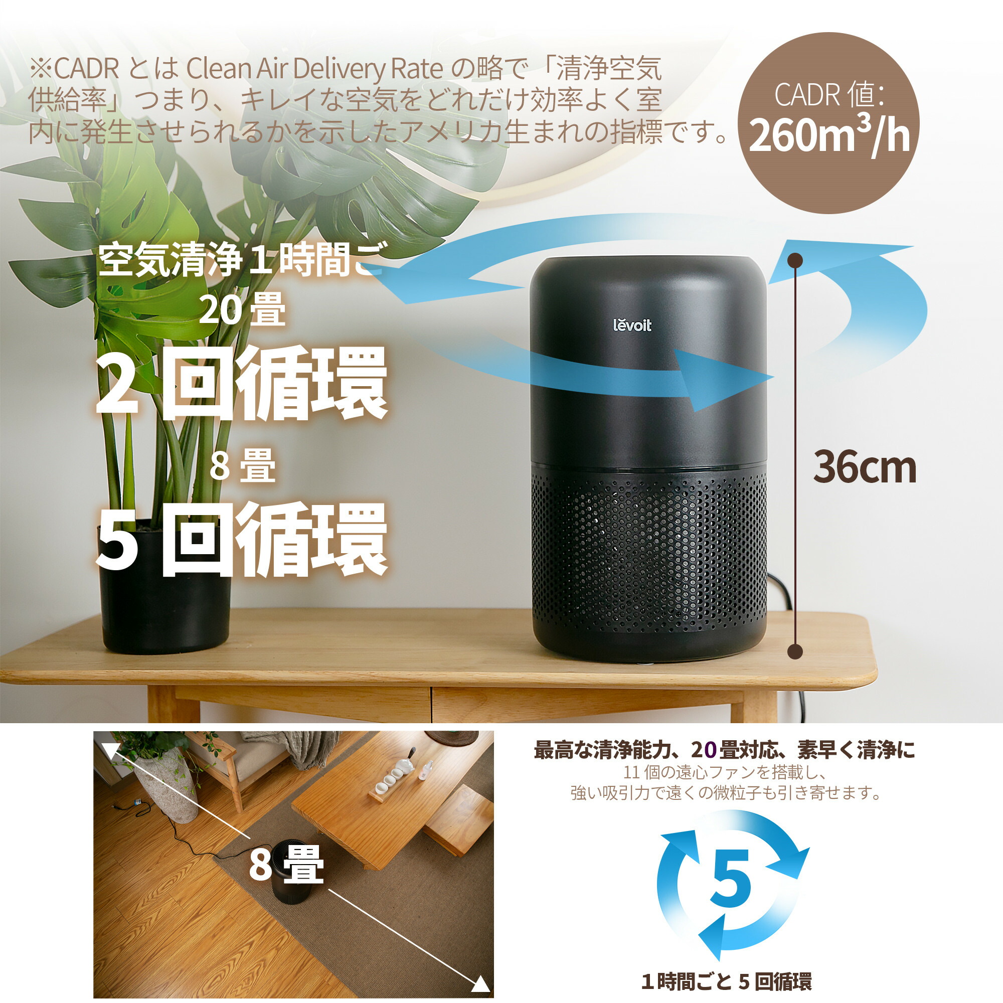 楽天市場】空気清浄機 タバコ levoit core300 コンパクト ウィルス