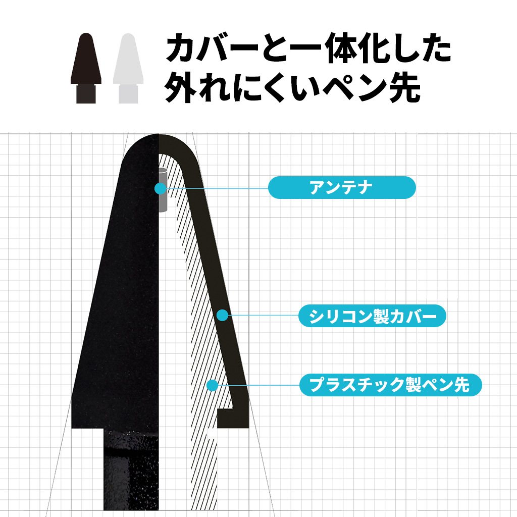 楽天市場】apple pencil 第2世代 第1世代 ペン先 交換 4個セット