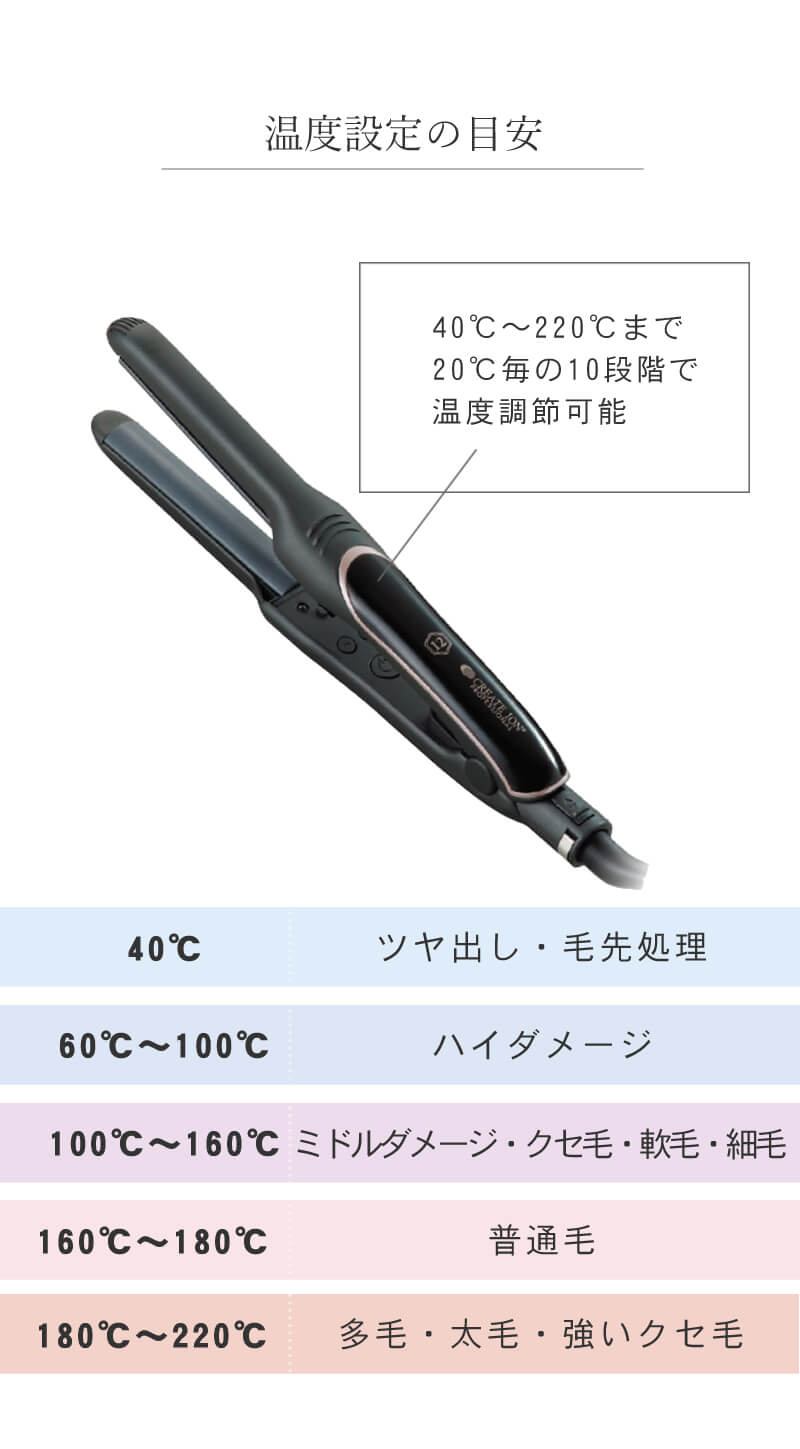 楽天市場】【選べる/正規店/1年保証付/もれなくヘアケアプレゼント