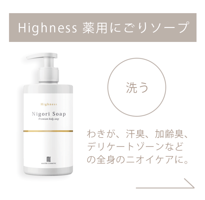 楽天市場】【体臭用ボディソープ】ワキガ 汗 加齢臭 デリケートゾーン