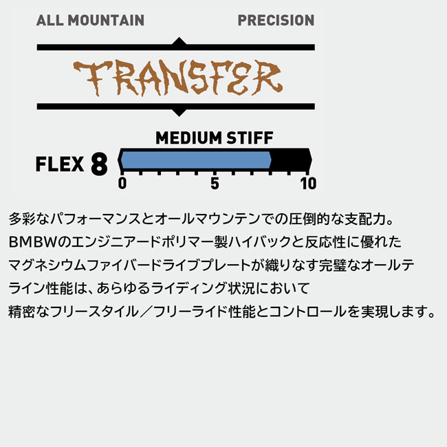 楽天市場】ベントメタル ビンディング BENTMETAL BINDING TRANSFER 25