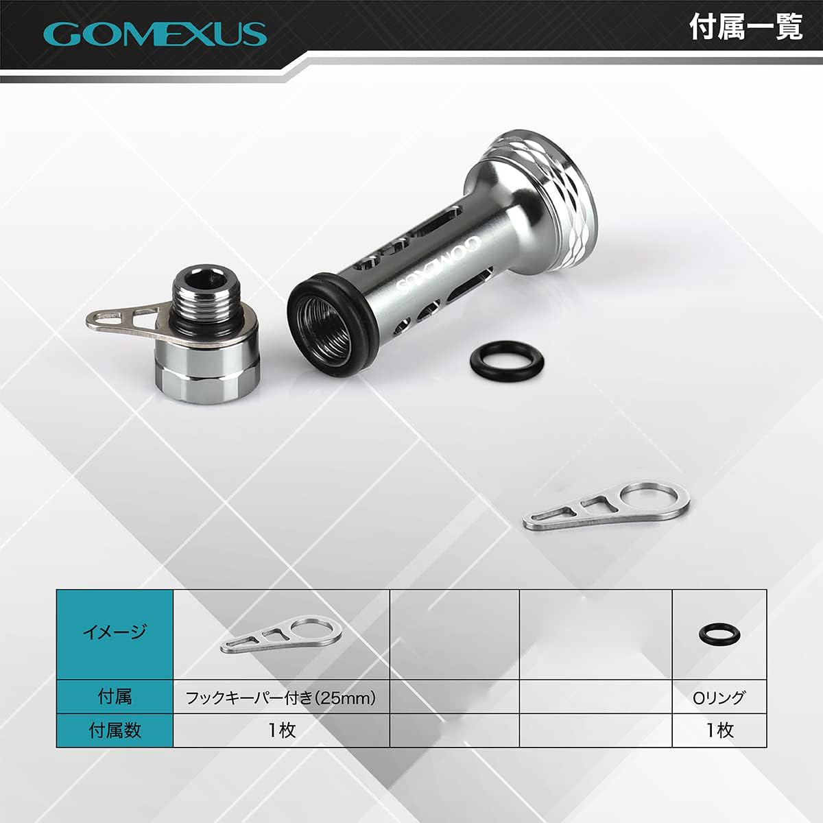 楽天市場】【23エメラルダスRX 19 18 17 14エメラルダス専用】Gomexus