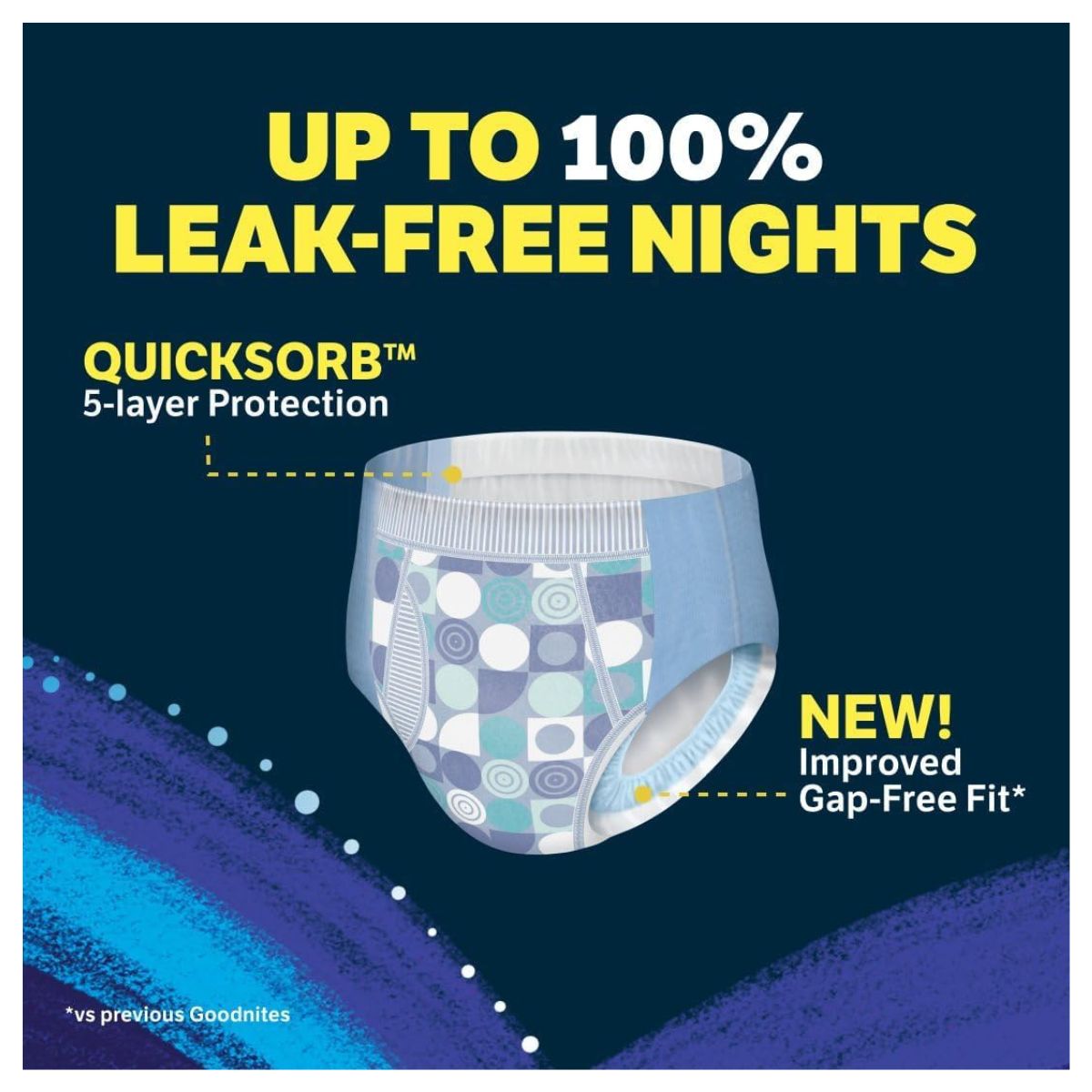 楽天市場】Goodnites 夜用おむつ 男の子用 29kg-63.5kg パンツ型 14歳