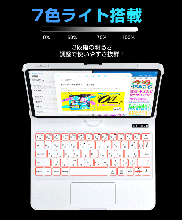 楽天市場】【SNSで大人気！☆八色展開】iFacemall iPad キーボード